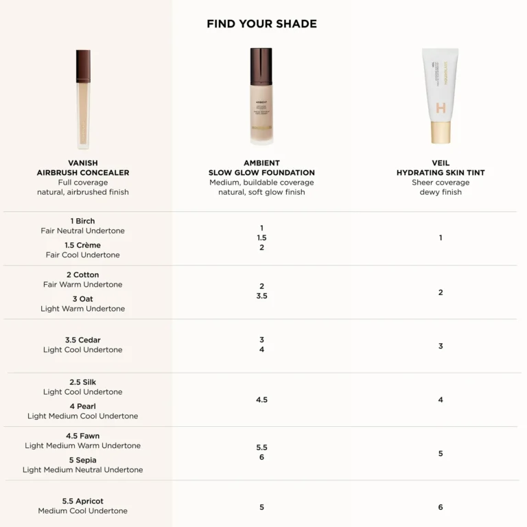Hourglass Vanish Airbrush Concealer thumbnail 2