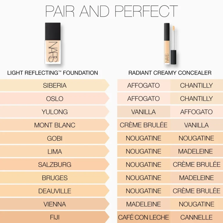 NARS Cosmetics Radiant Creamy Concealer thumbnail 2