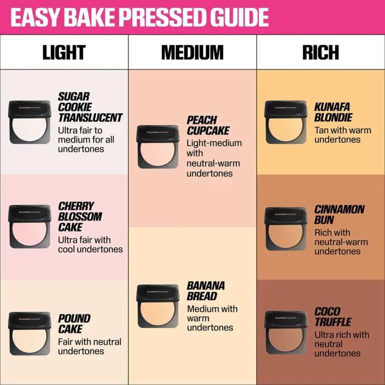 HUDA BEAUTY Easy Bake Pressed thumbnail 2