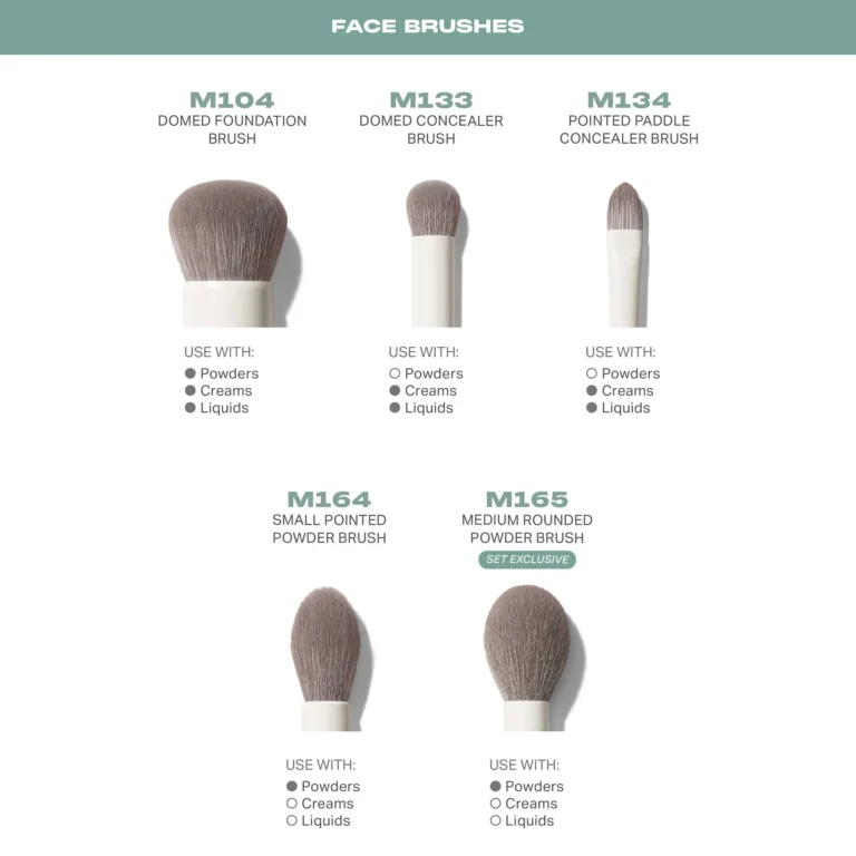 Morphe Ready, Set, Pro 16-Piece Face & Eye Brush Set thumbnail 6