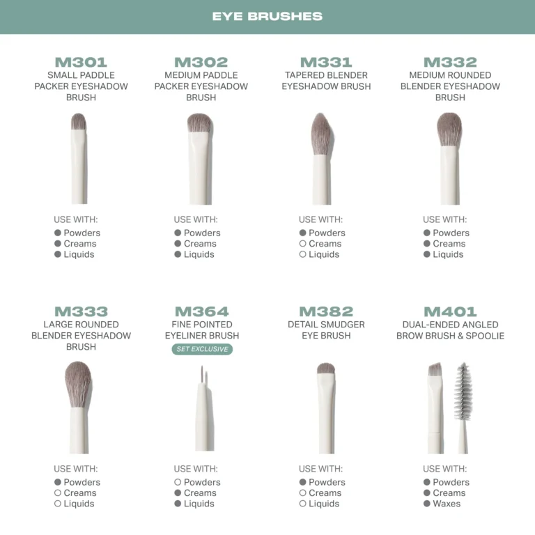 Morphe Ready, Set, Pro 16-Piece Face & Eye Brush Set thumbnail 4